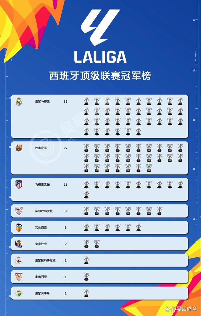 雷速体育入口-马略卡全力以赴，冲刺西甲榜首的简单介绍