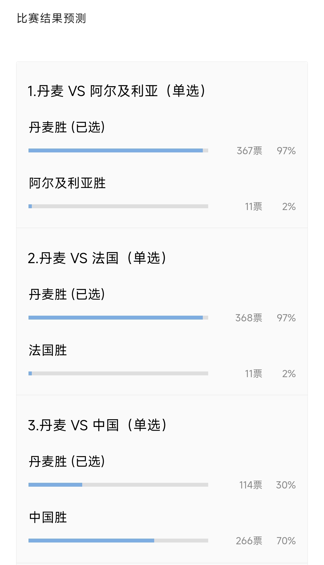 关于印尼队碾压丹麦队,安赛龙带队取胜的信息 关于印尼队碾压丹麦队,安赛龙带队取胜的信息